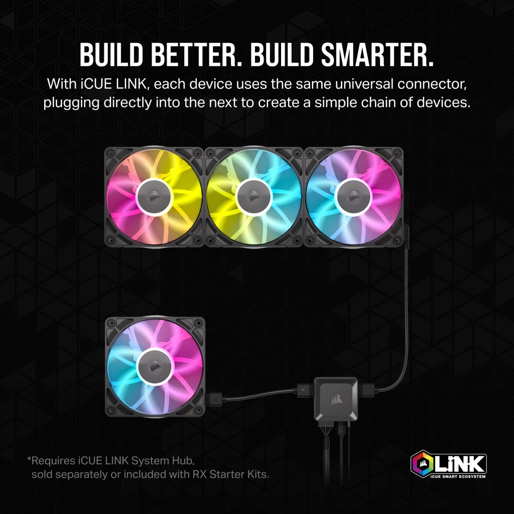 iCUE LINK RX140 RGB