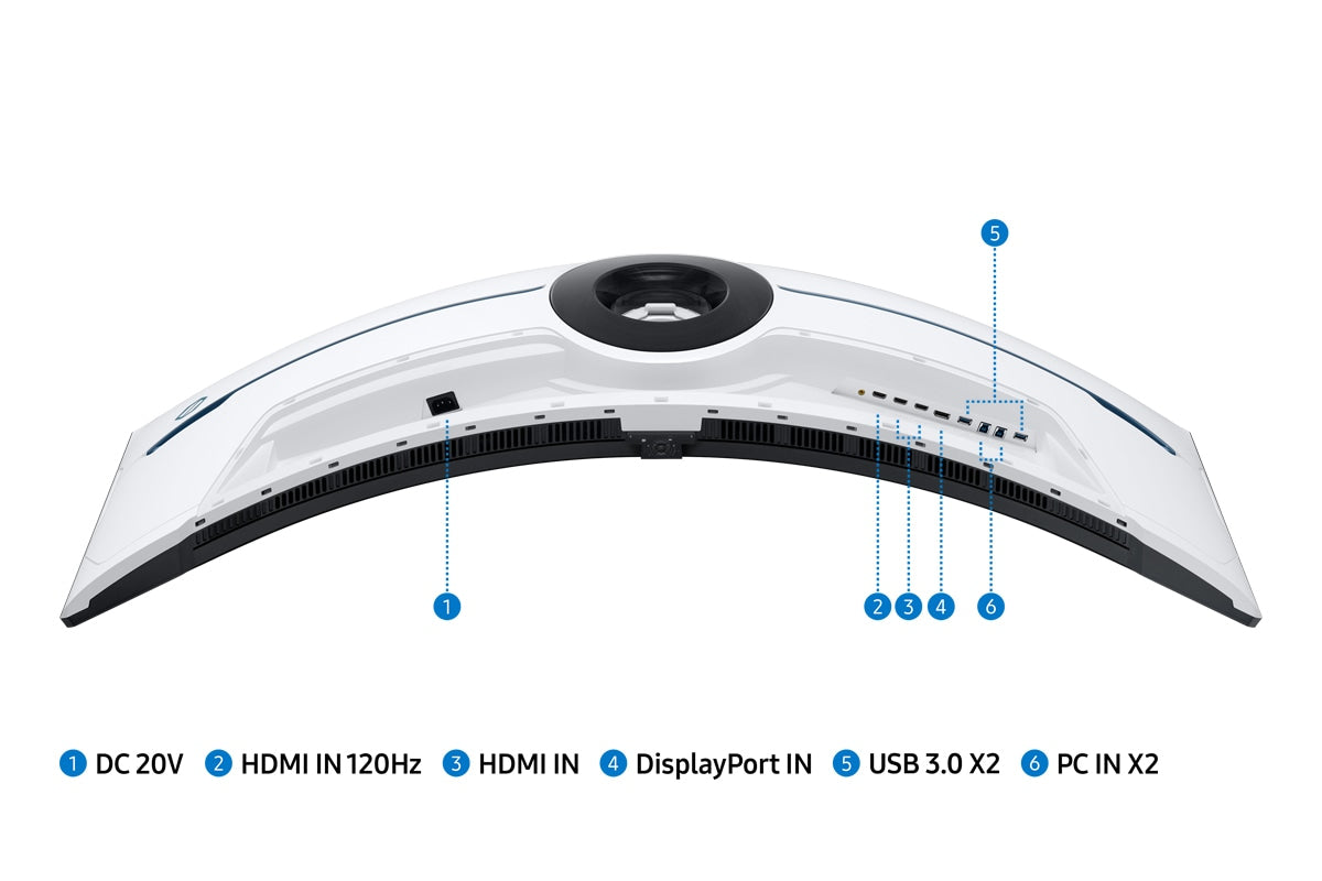 Odyssey S57CG952NU LED display