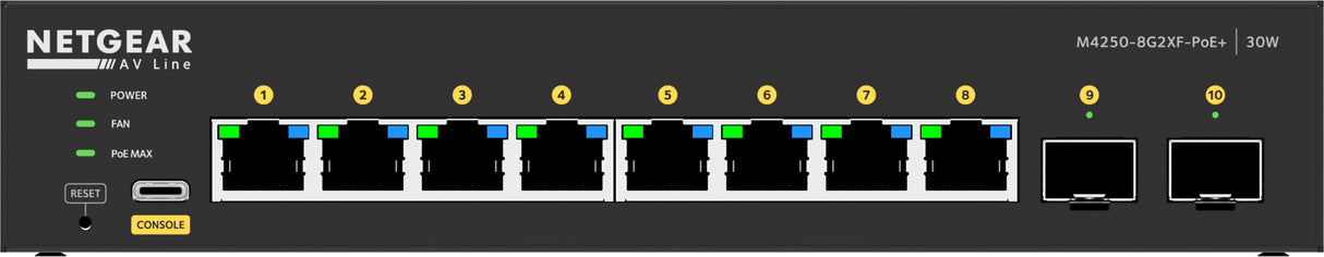 8x1G PoE+ 220W and 2xSFP+ Managed Switch