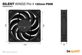 SILENT WINGS PRO 4 | 120mm PWM