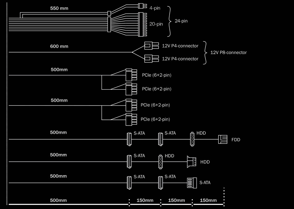 Pure Power 11 700W