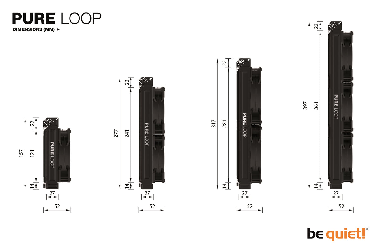 PURE LOOP 120mm