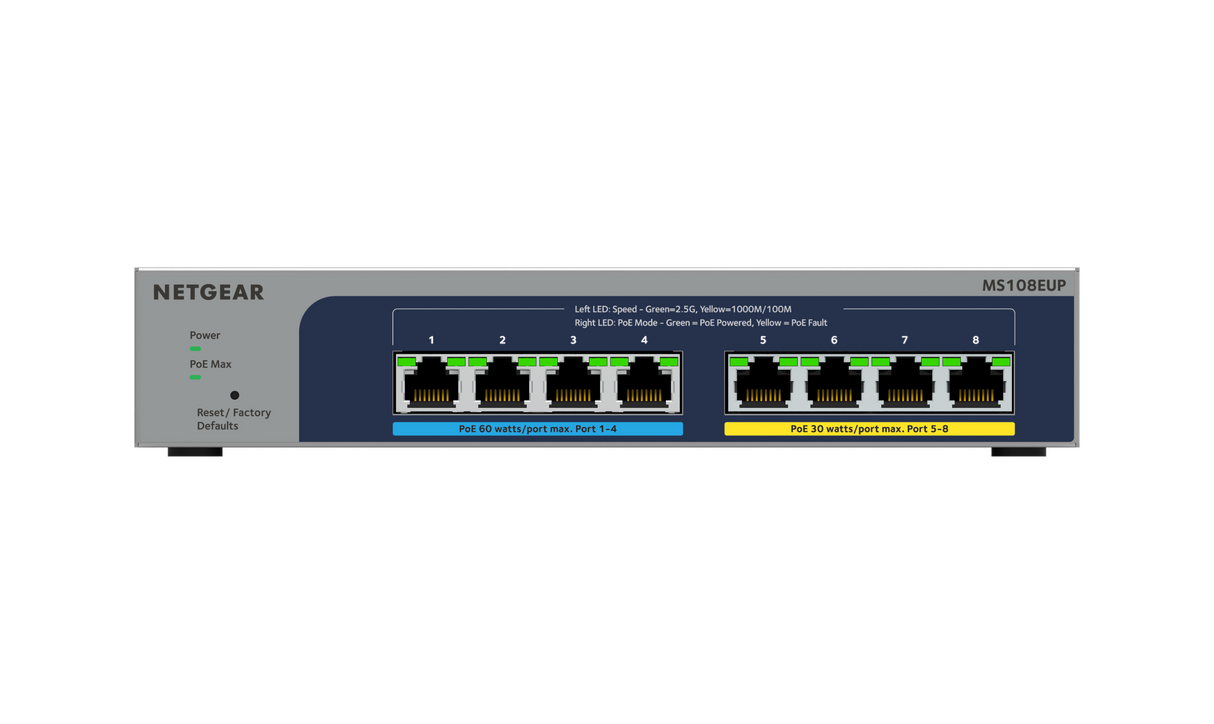 8-port Ultra60 PoE++ Multi-Gigabit (2.5G) Ethernet Plus Switch